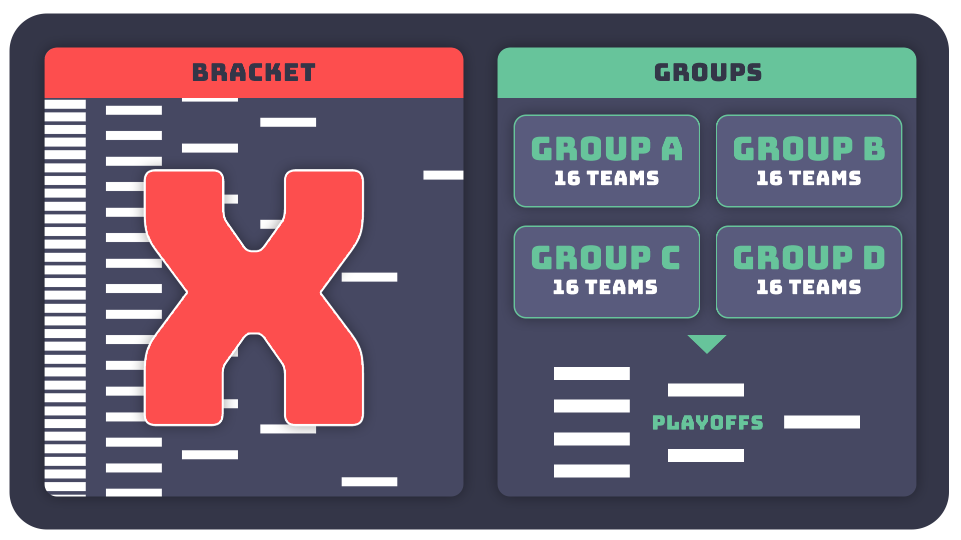 big bracket no, groups yes